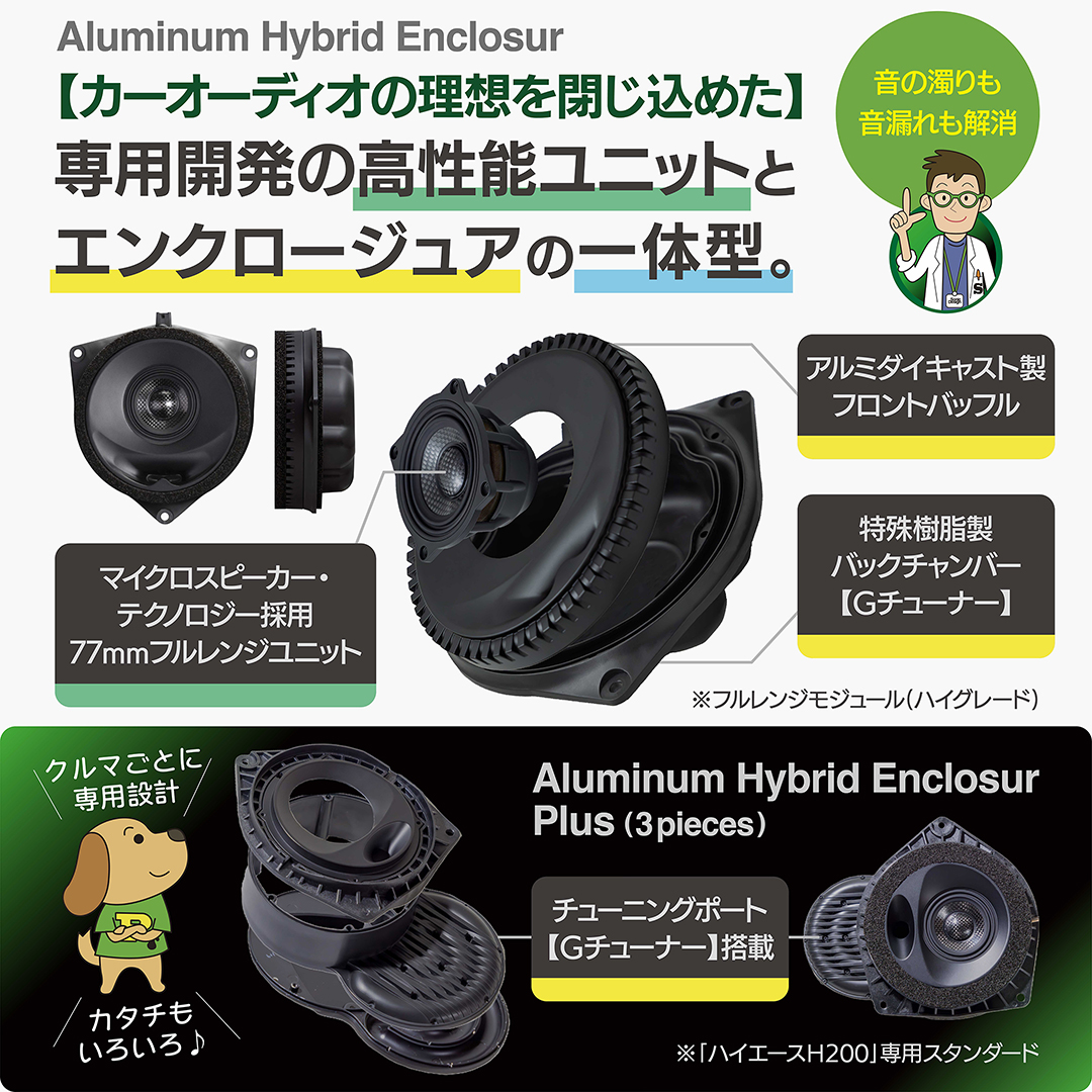 エンクロージュアインフォメーション